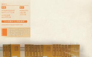 编制书目 影印出版 数字化回归 海外中文古籍加速回流