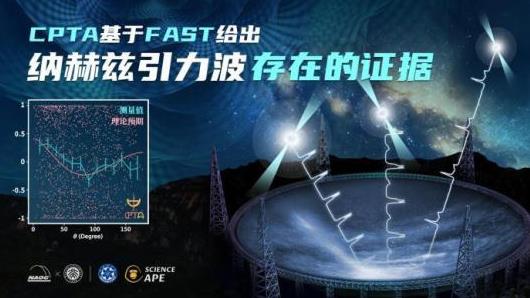 “中国天眼”探测到纳赫兹引力波存在关键证据 与国际领先水平同步