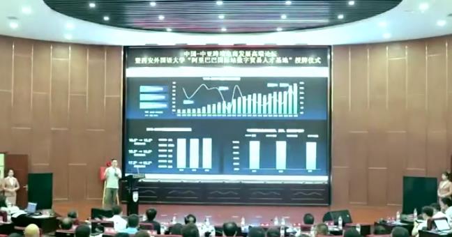 中国—中亚跨境电商发展高端论坛在西安举办